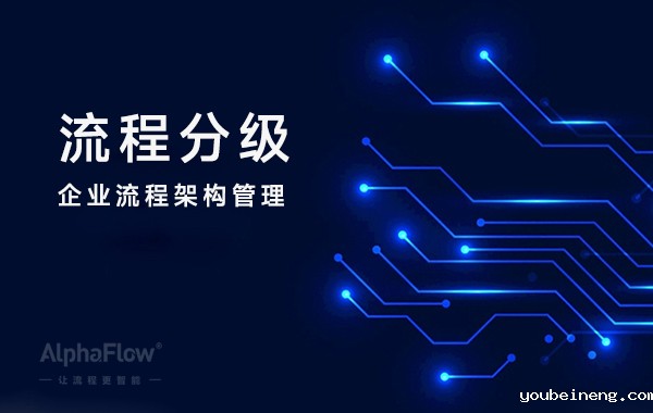 如何对企业流程进行分级分类?