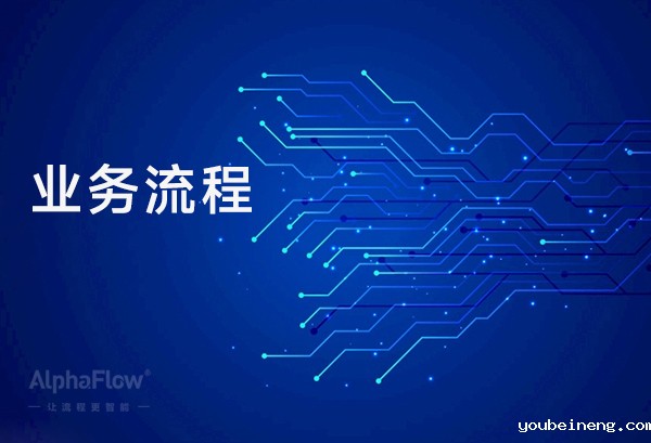 业务流程的首要性