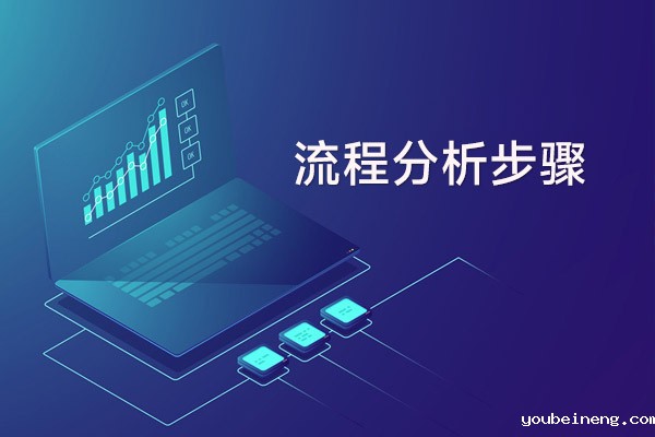 流程分析步骤