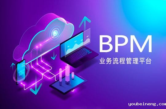选择与创建最佳BPM方法