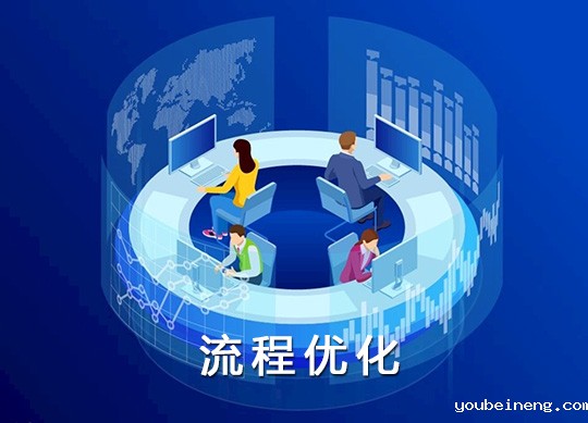企业流程优化优化什么，怎么优化？