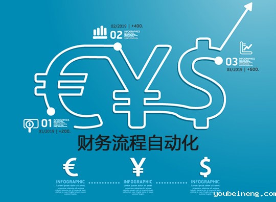 BPM如何实现财务流程自动化