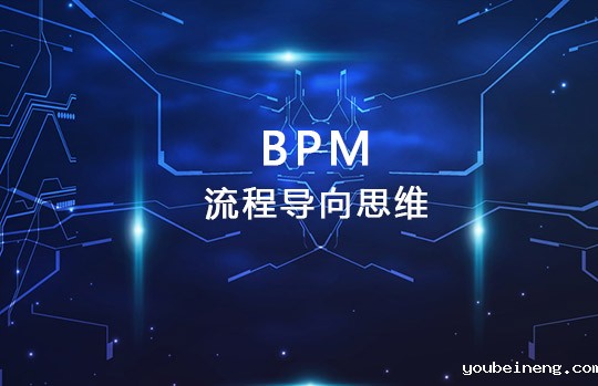企业成功创建BPM所需要具备的能力