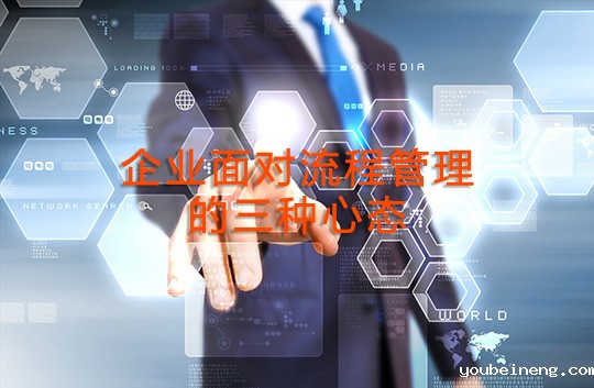 企业面对流程管理的三种心态