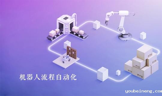机器人流程自动化与传统自动化比较