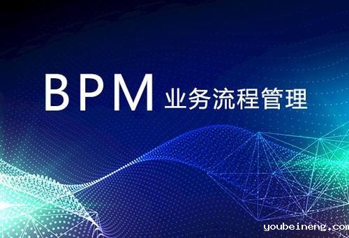 机器人流程自动化在企业应用中的实战价值