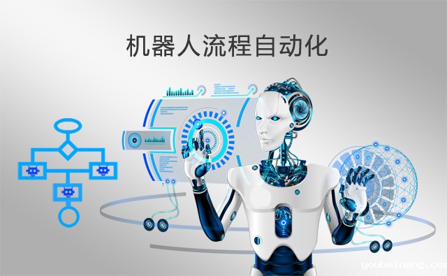 2021年后的流程自动化趋势