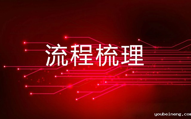 业务流程梳理