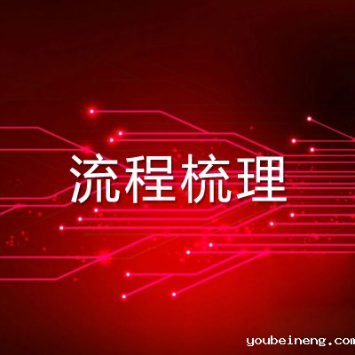 业务流程梳理及服务的目的是什么？