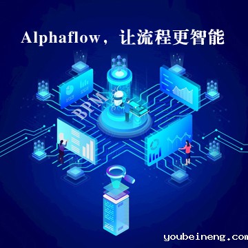 BPM与RPA的美妙融合，让流程更智能