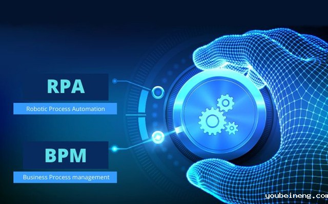 RPA和BPM：智能自动化从这里开始
