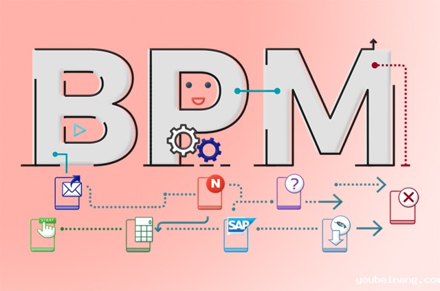 您的企业需要实施BPM的五个迹象