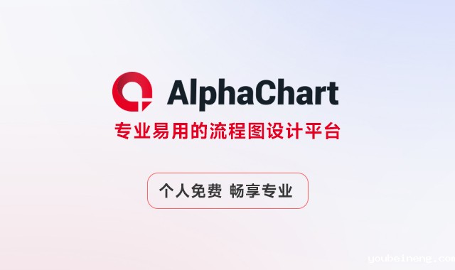 专业免费的流程图设计工具，快推荐给同事！
