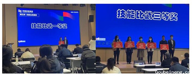 京博集团第一届流程建设技能大比武圆满收官