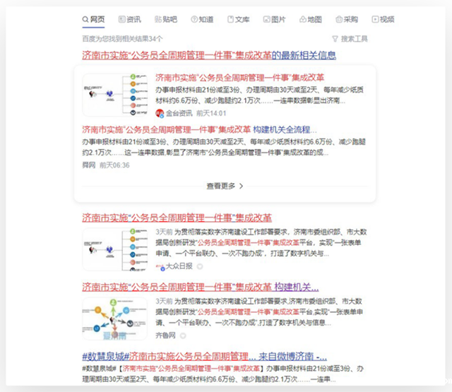 主流媒体接连报道济南市“公务员全周期管理一件事”集成改革