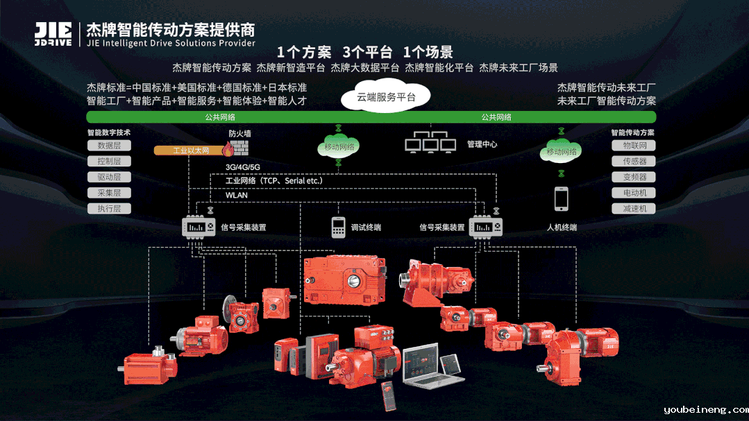 微宏流程机器人，让应用集成变得轻松