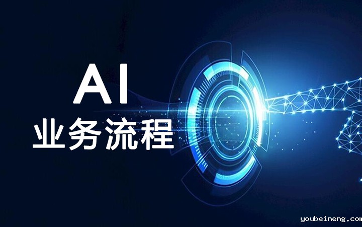 AI可以帮助您的业务流程的方式