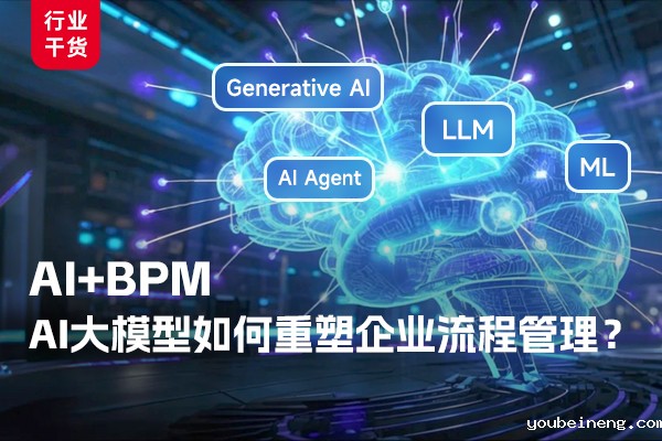 AI+BPM：AI大模型如何重塑企业流程管理？